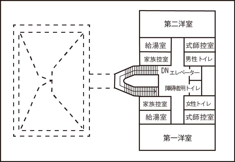 舟渡斎場2階見取り図